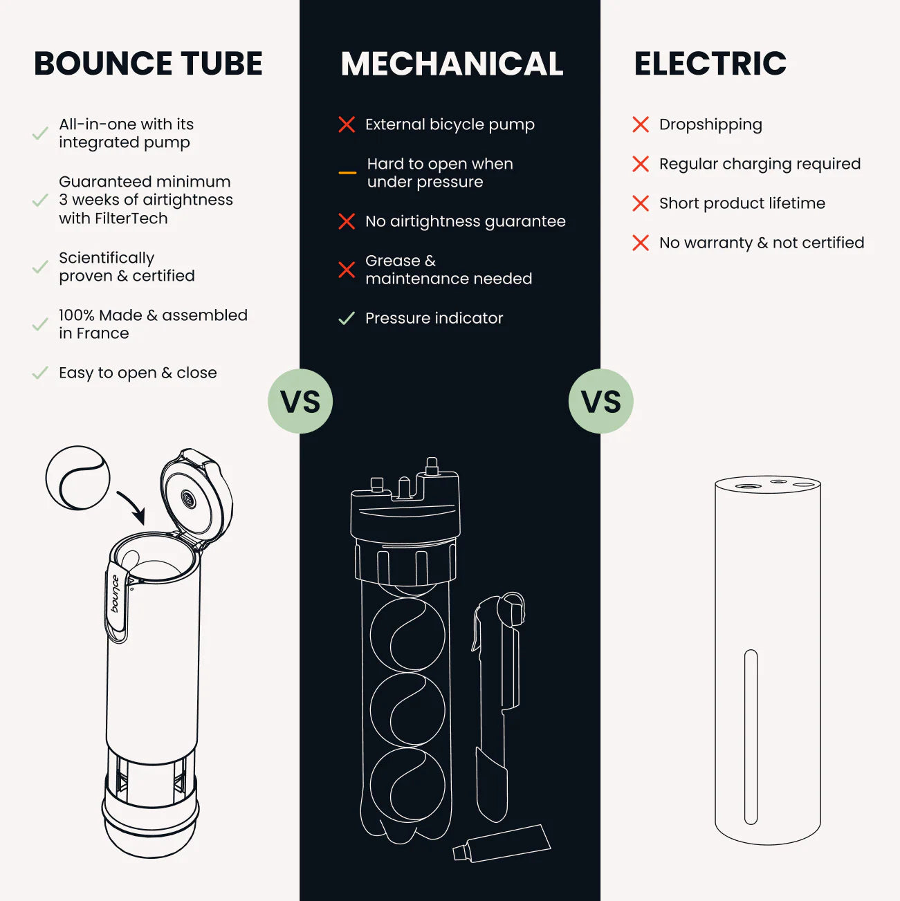 Bounce Tube Padel FilterTech