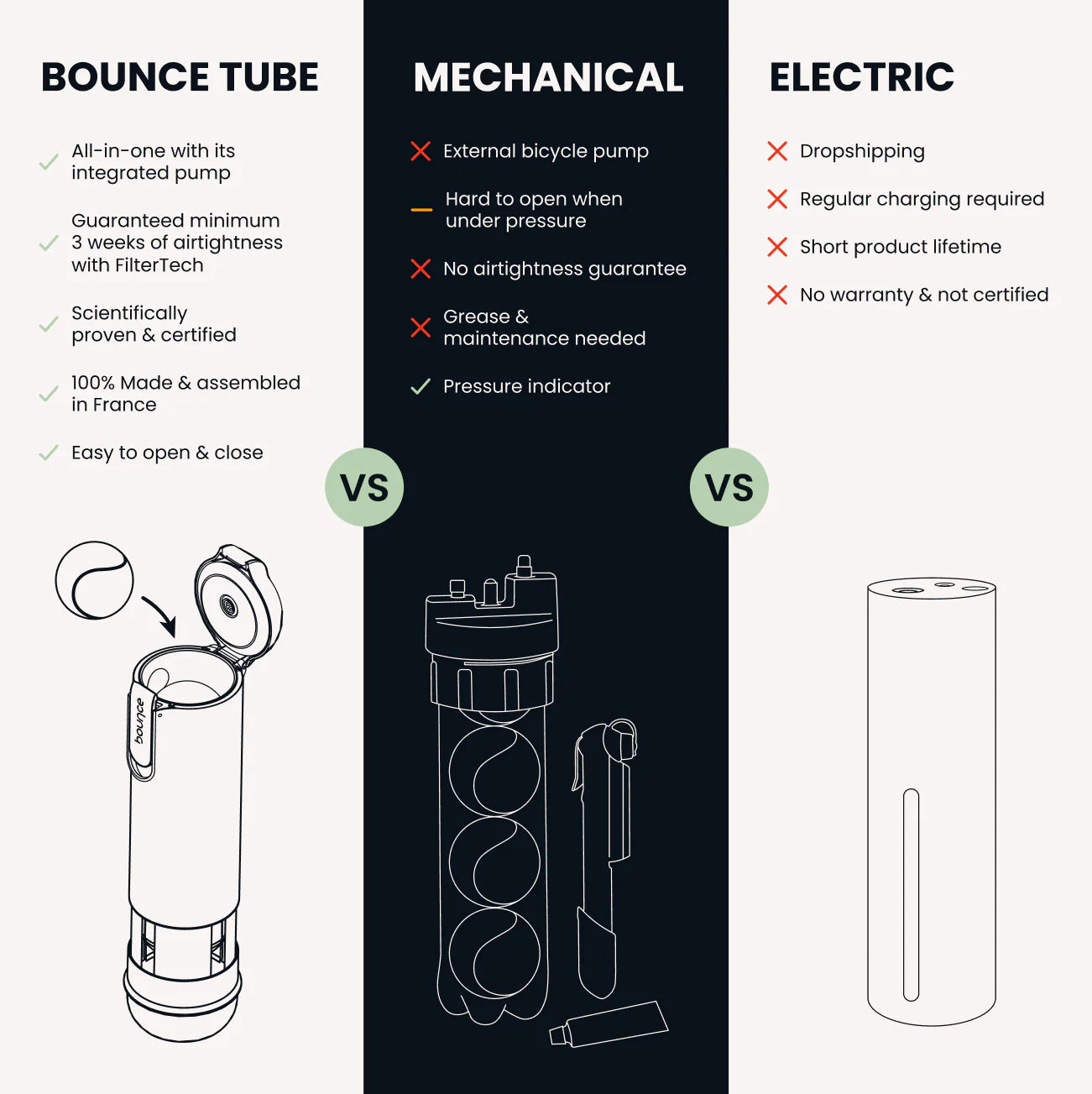 Bounce Tube Tennis FilterTech